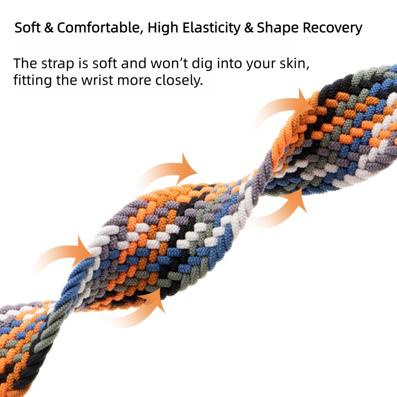 Elastisches gewebtes Regenschi – Parachute Strap Elastic Bewertung und Preis