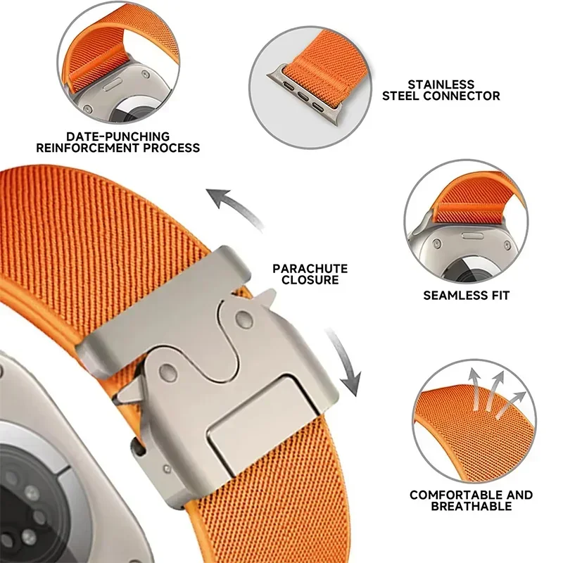 Nylonarmband für Apple Watch B – Parachute Strap Elastic Bewertung und Preis