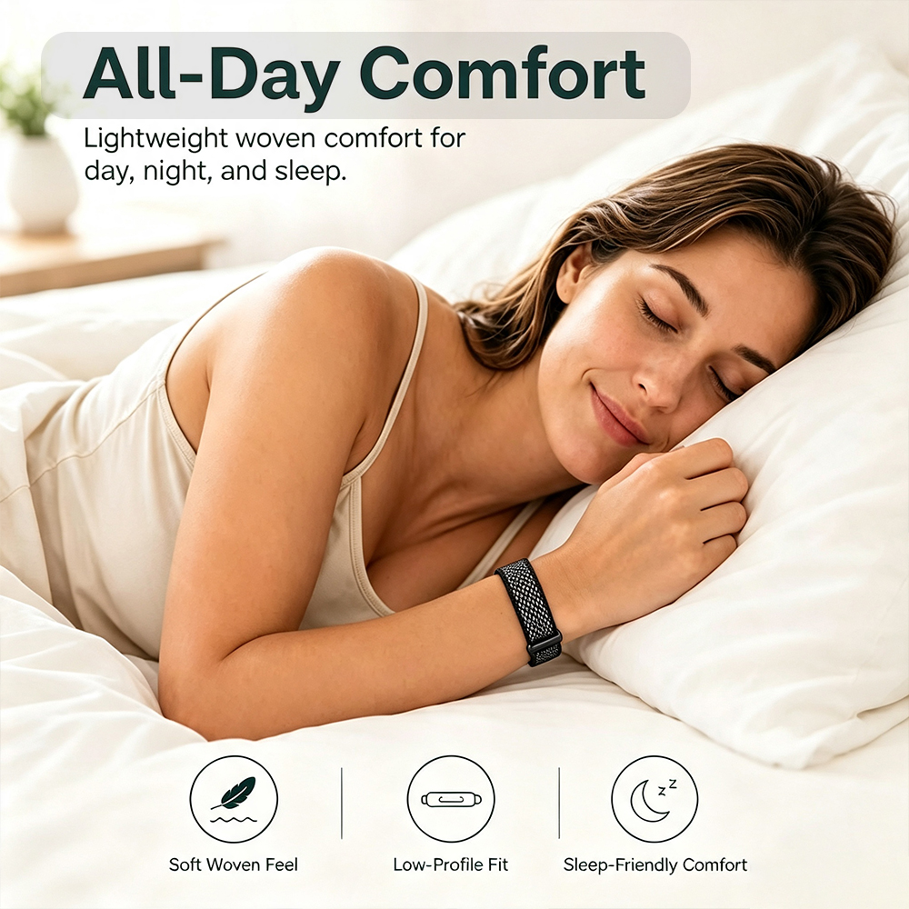 Nylon Google Fitbit Air Strap  – Sport Loop Velcro Bewertung und Preis